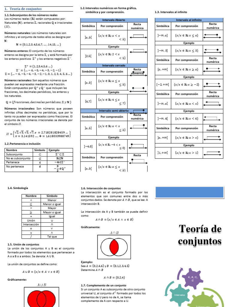 Introducción a la Teoría de Conjuntos | PDF | Conjunto (Matemáticas ...