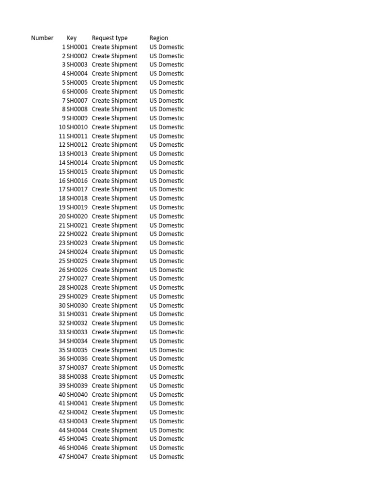 Lookup test case tool v1 pdf