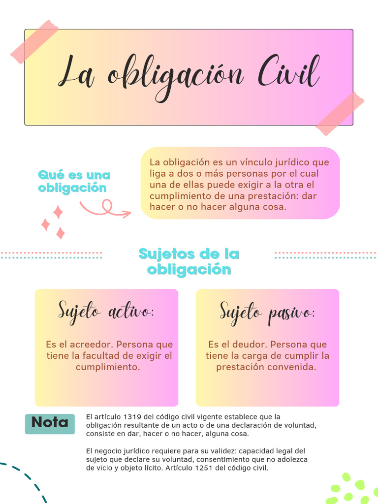 La Obligación Civil PDF Derecho civil (sistema legal) Ley común