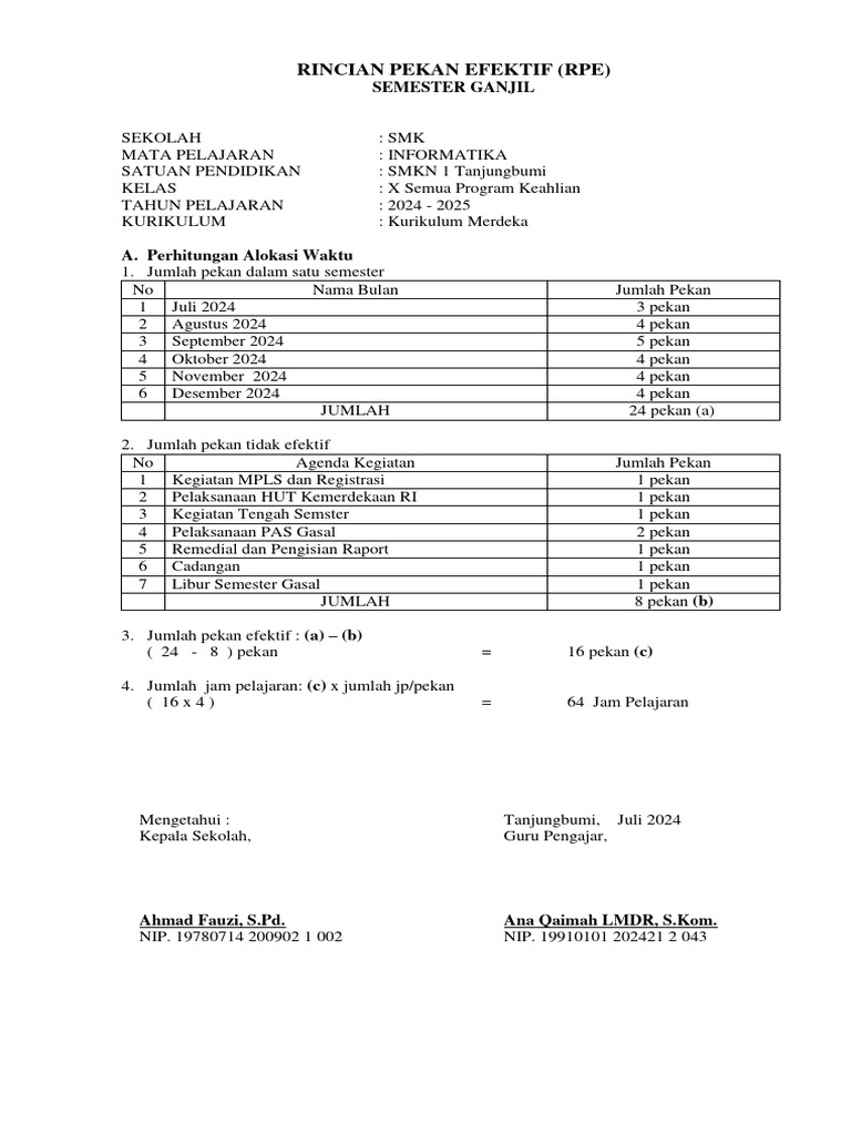 Rincian Pekan Efektif Kurikulum Merdeka | PDF