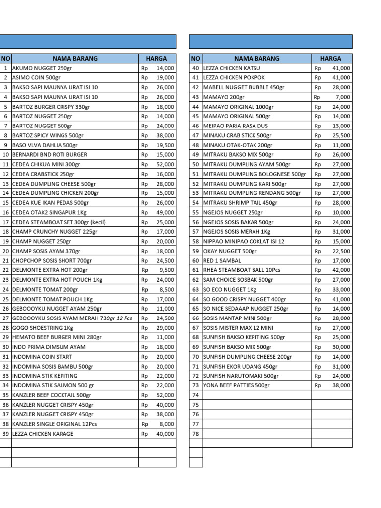 Daftar Harga Frozen Food | PDF | Southeast Asian Cuisine | Food Industry