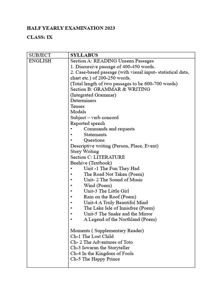 Half Yearly Syllabus 9 (1) 08082023070142 | PDF | Linguistics