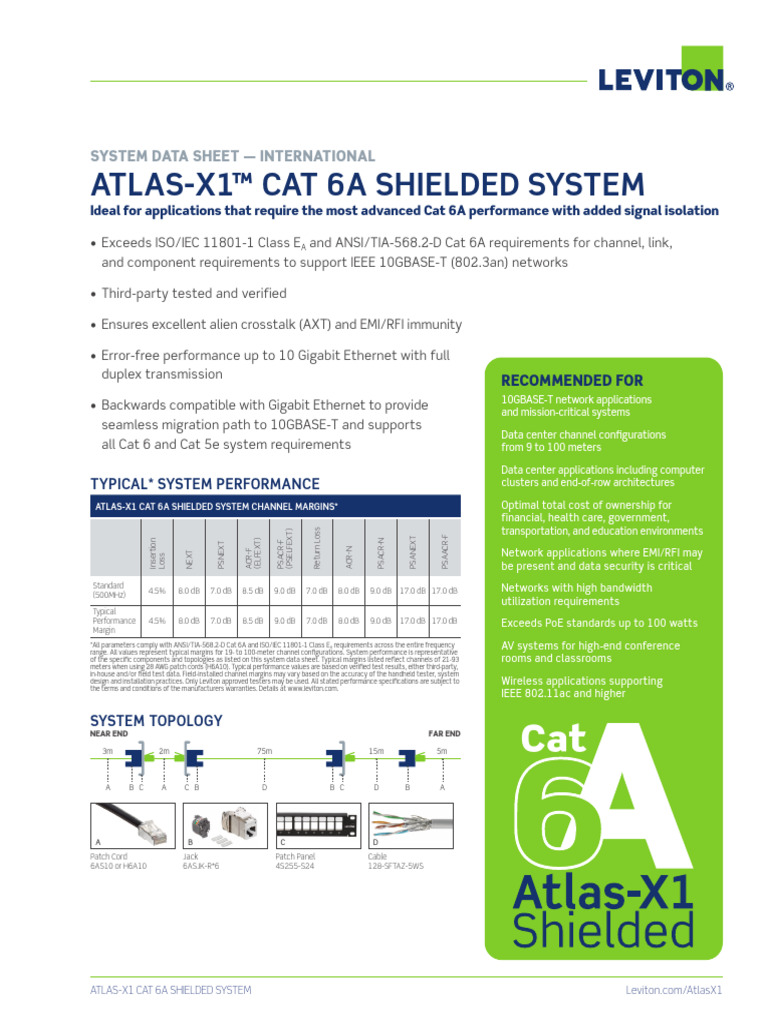 Leviton SDS Atlas X1 Cat 6A Shielded System International | PDF ...