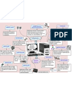 Mapa Mental de La Computadora y Sus Conceptos Basicos