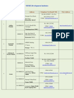 MSME-Development Institutes: S.No State Office Address Telephone No./Email/ URL Web Address