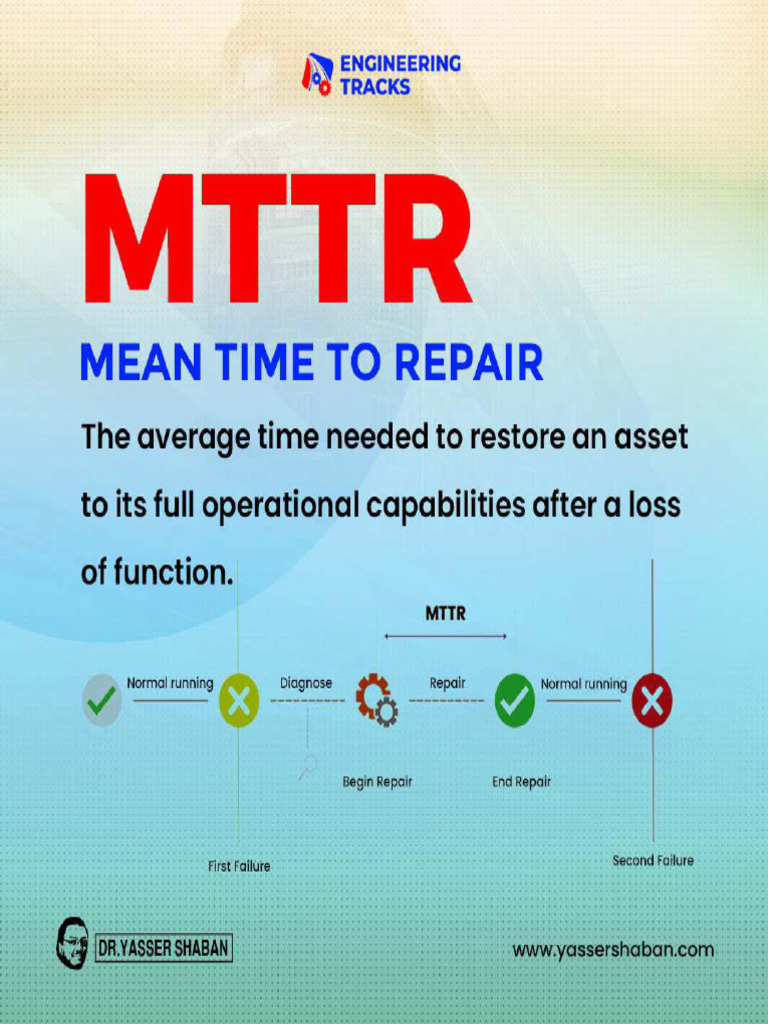 Maintenance Strategy | PDF