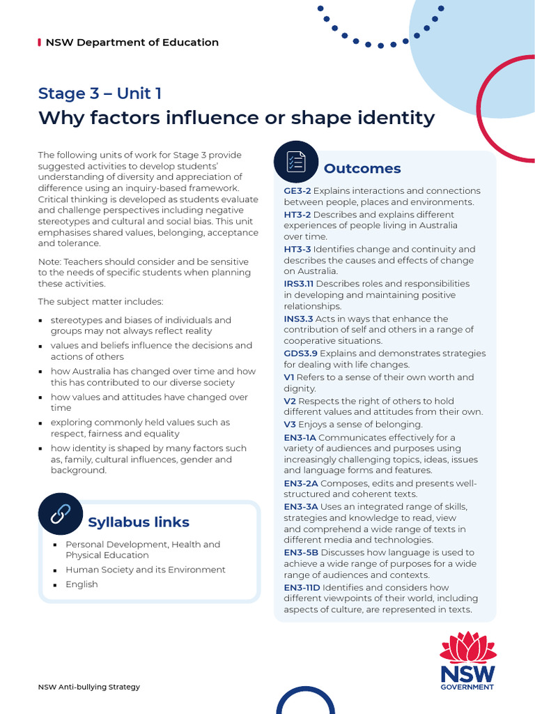 NSW Anti-Bullying Strategy Overview | PDF | Stereotypes | Identity ...