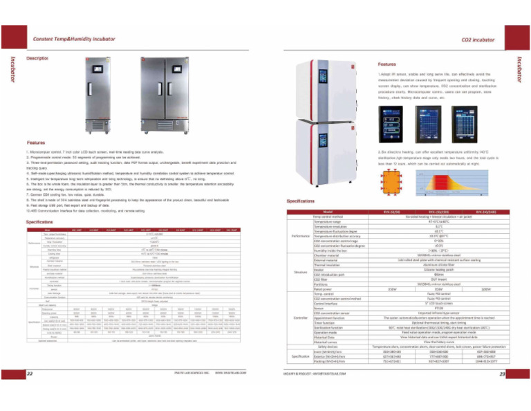 Ryx 150 | PDF