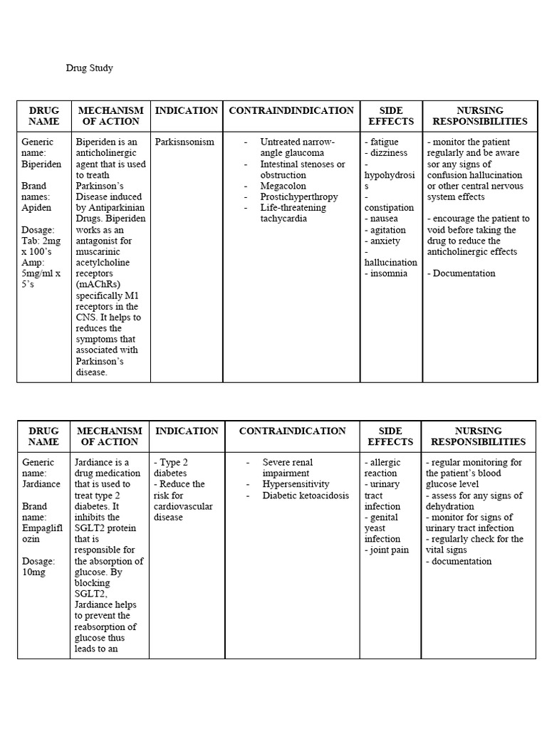 Comprehensive Drug Study Overview | PDF | Risperidone | Drugs