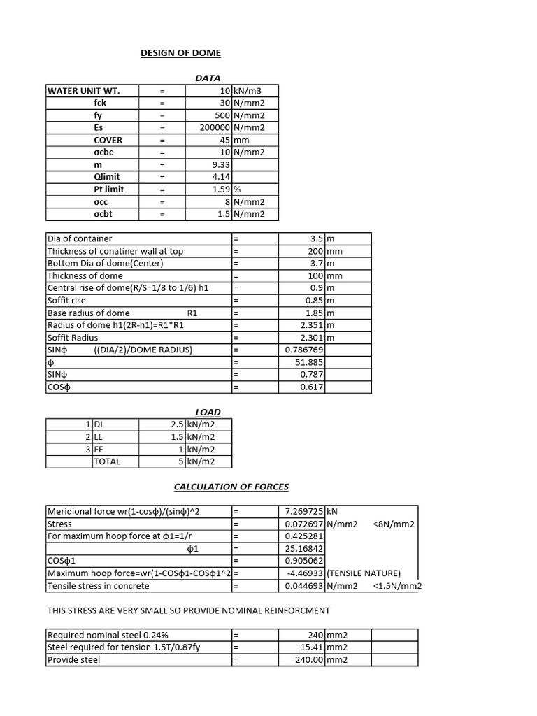 dome-pdf