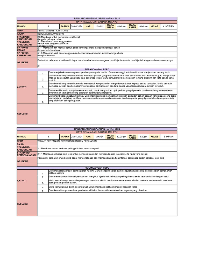 RPH M8 BM Ting. 4 & 5 | PDF | Karier & Perkembangan | Seni & Disiplin ...