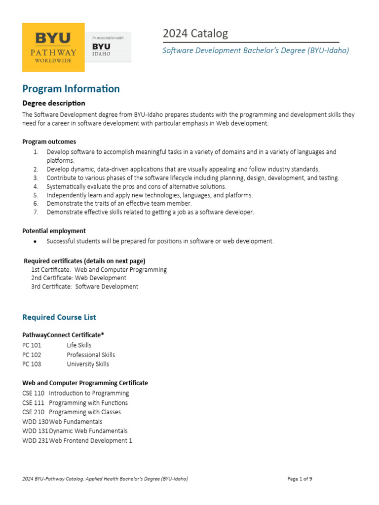 Software Development Catalog | PDF | World Wide Web | Internet & Web