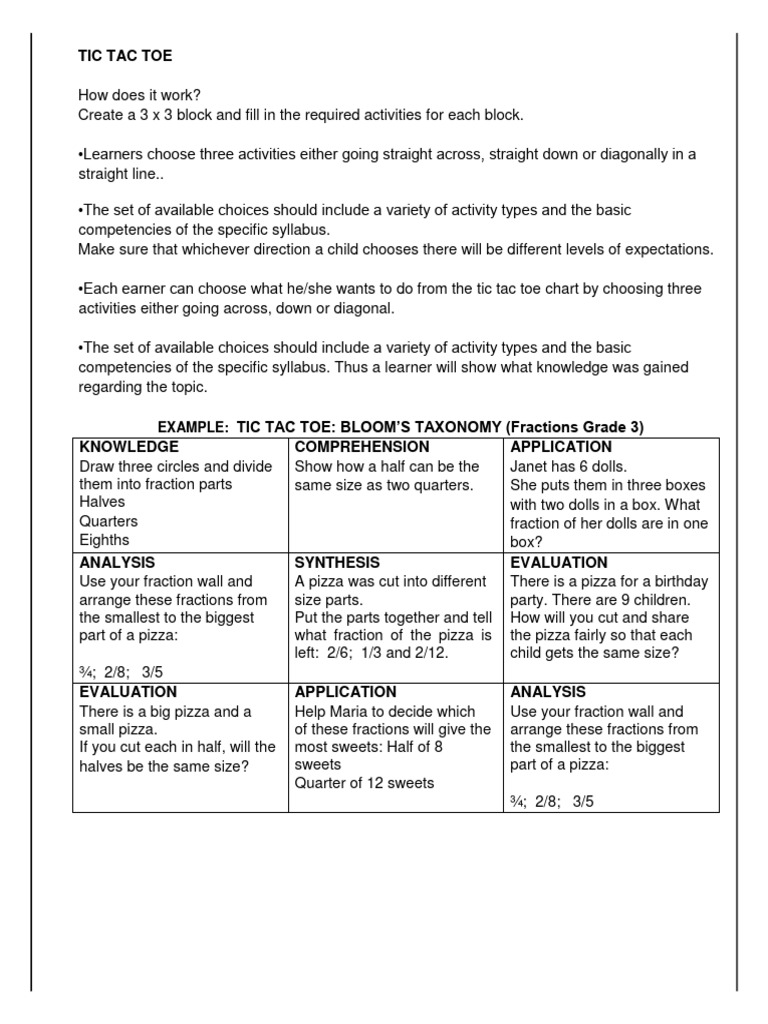 Differentiation strategy pdf shape learning