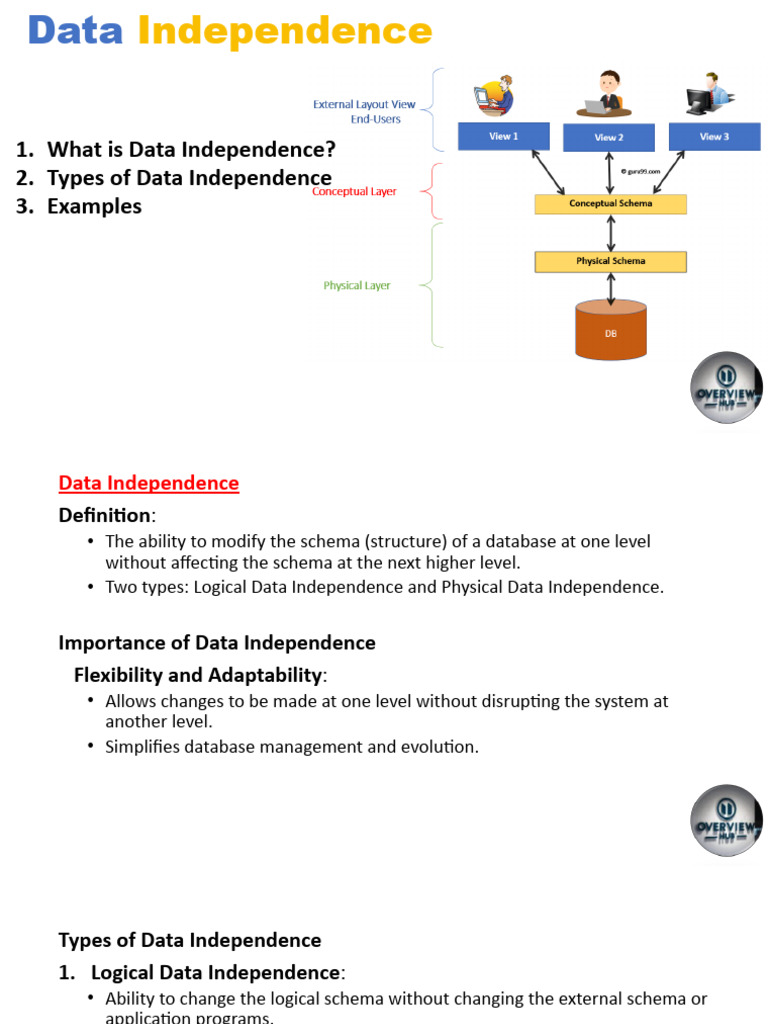 Data Independence | PDF | Databases | Database Schema