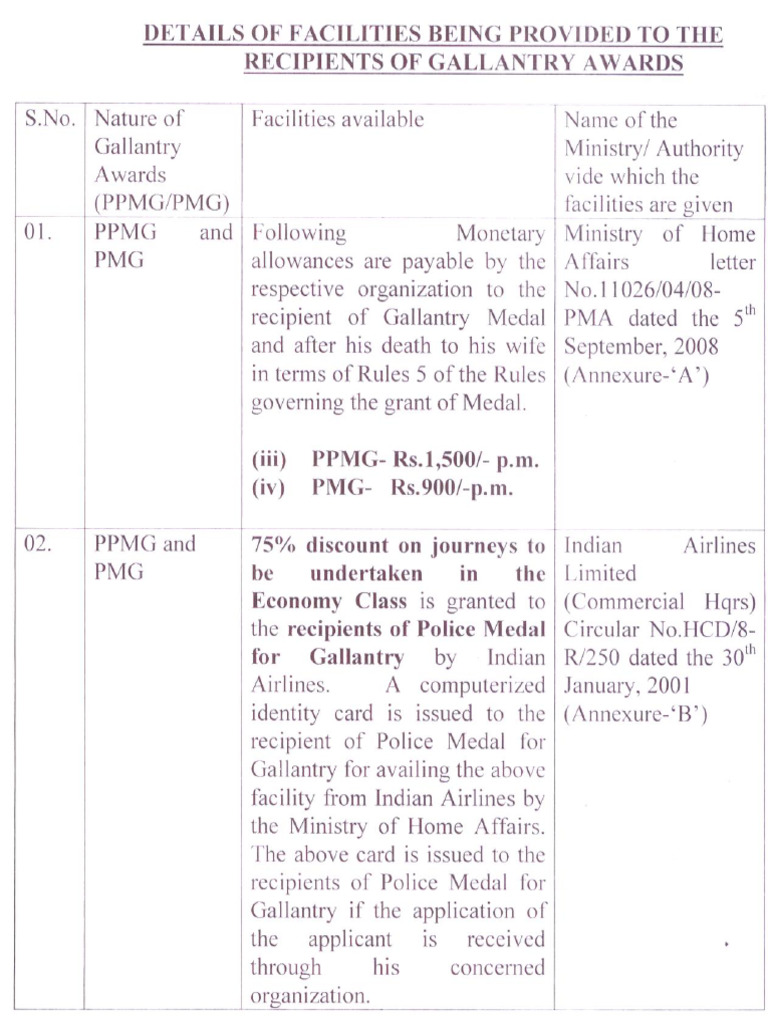 Facilities PMA-110510 | PDF