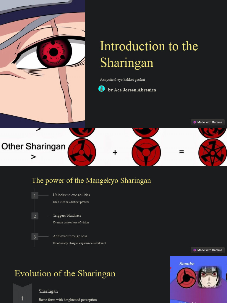 Introduction To The Sharingan Pdf