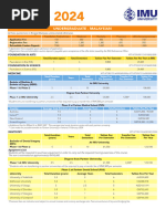 IMU Tuition Fees Overview 2025 | PDF | Bachelor Of Science | Academic ...