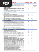 Monthly Machinery Hire Charges | PDF