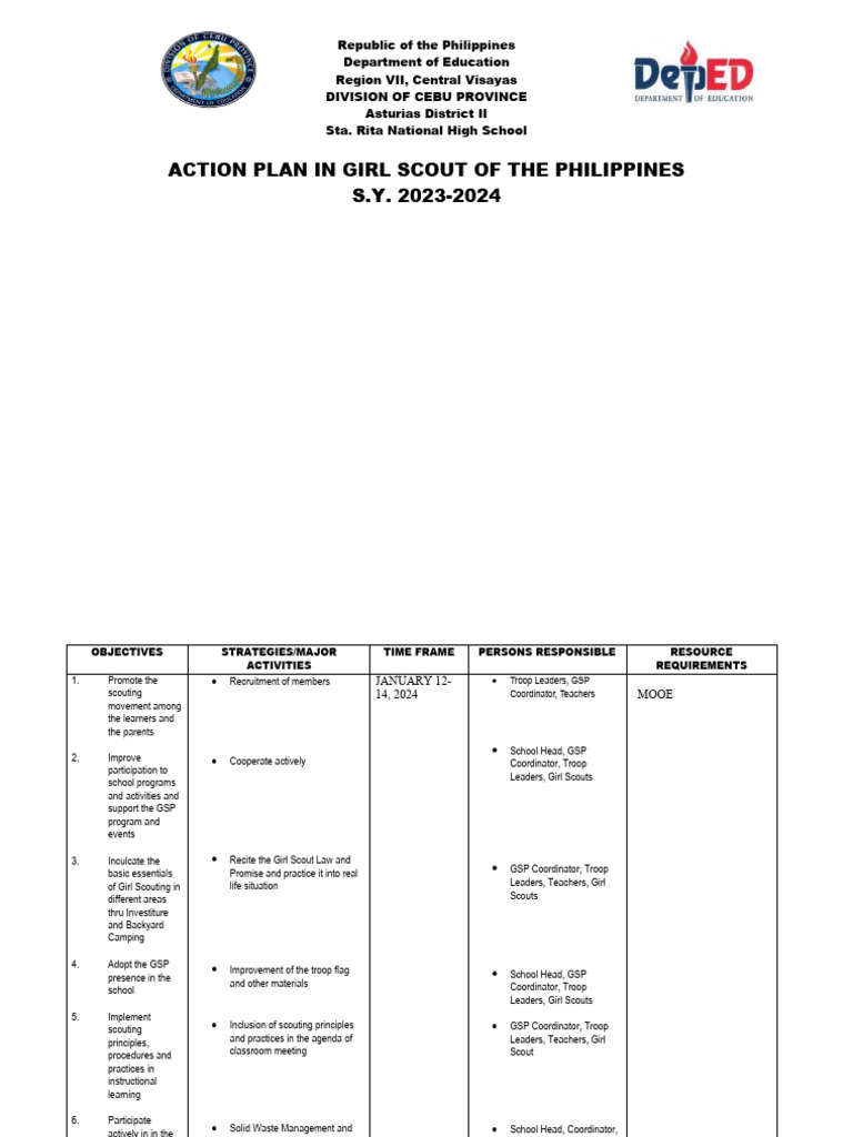 Girl Scout Action Plan 2023-2024 | PDF | Cognition | Behavior Modification