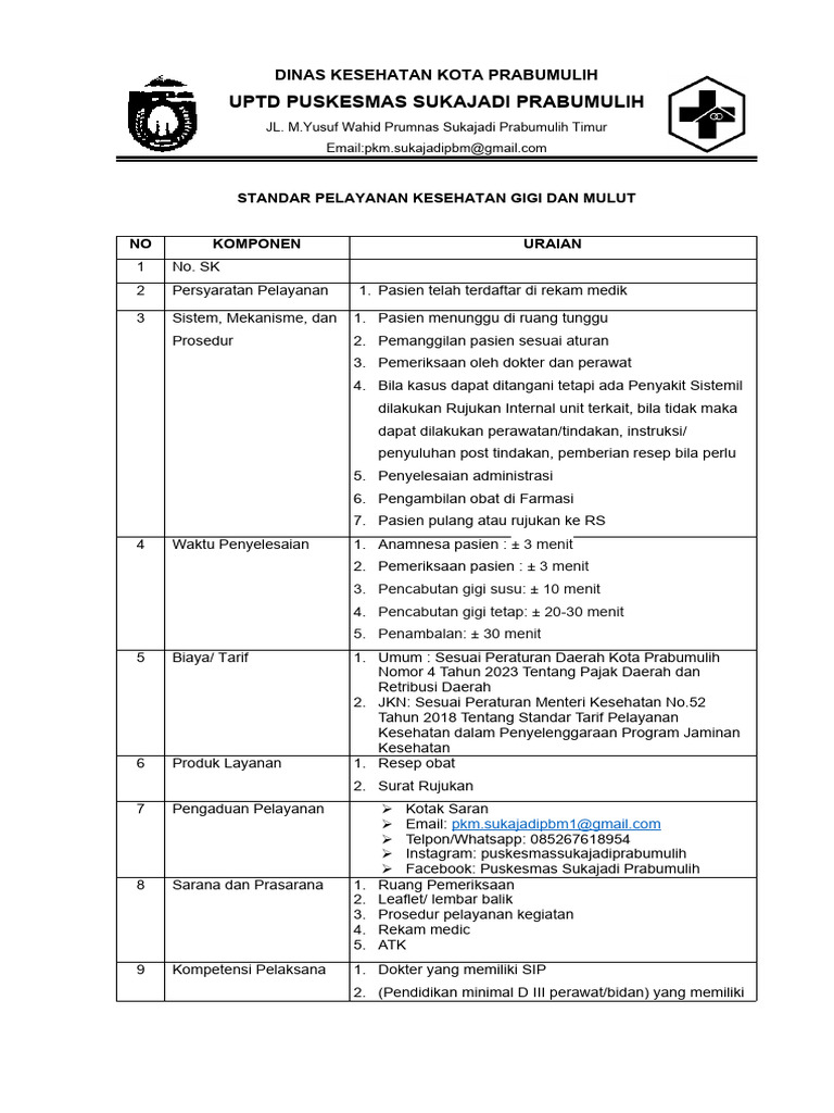 Standar Pelayanan Kesehatan Gigi Prabumulih | PDF | Pengembangan Diri ...