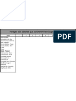 Relatorio de Reciclagem Do Ocomon