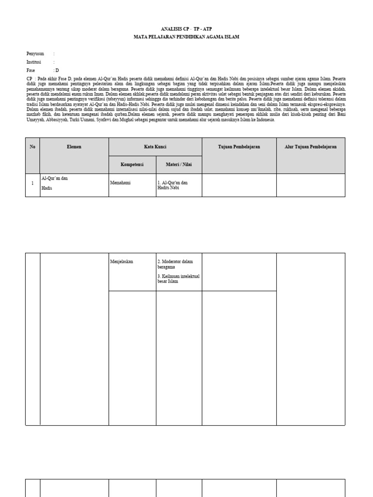 Form Analisis Cp-Tp-Atp | PDF | Agama & Spiritualitas