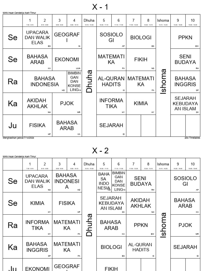 Jadwal Pelajaran MAN Insan Cendekia Aceh | PDF