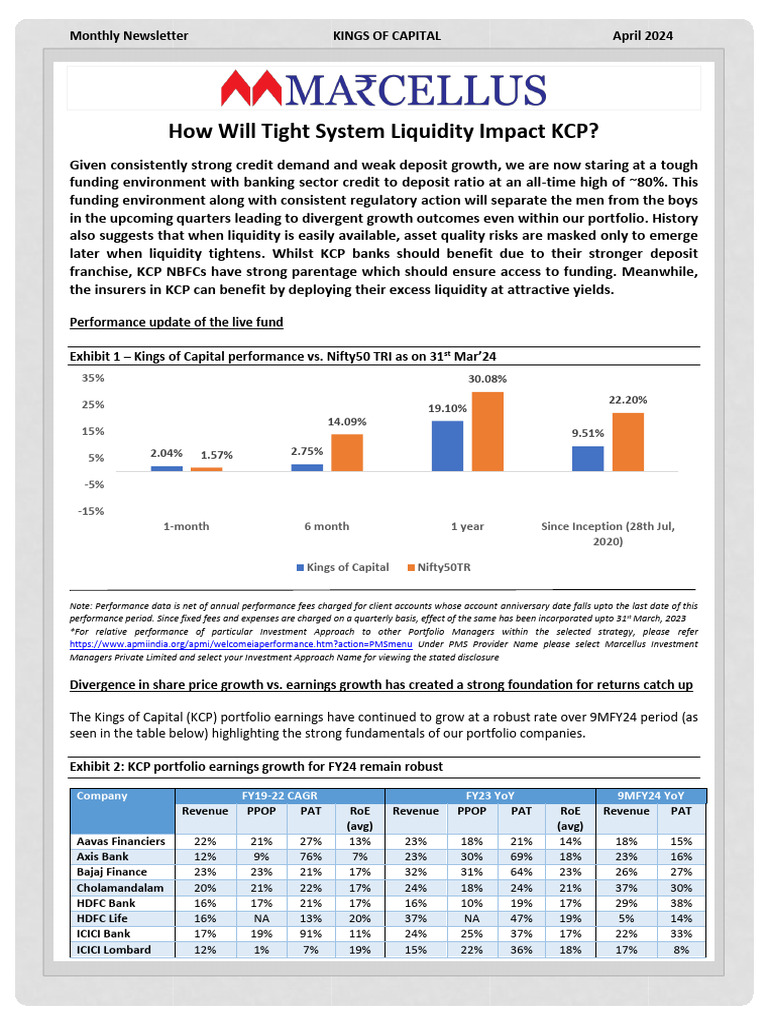 KCP Newsletter Mar 24 | PDF | Market Liquidity | Banks