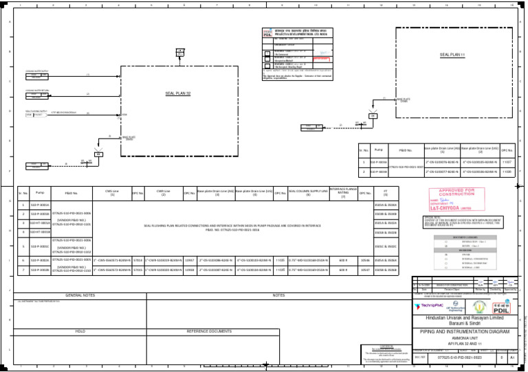 S10 PID 0021 0023 - 0 - Code 1 | PDF | Computing
