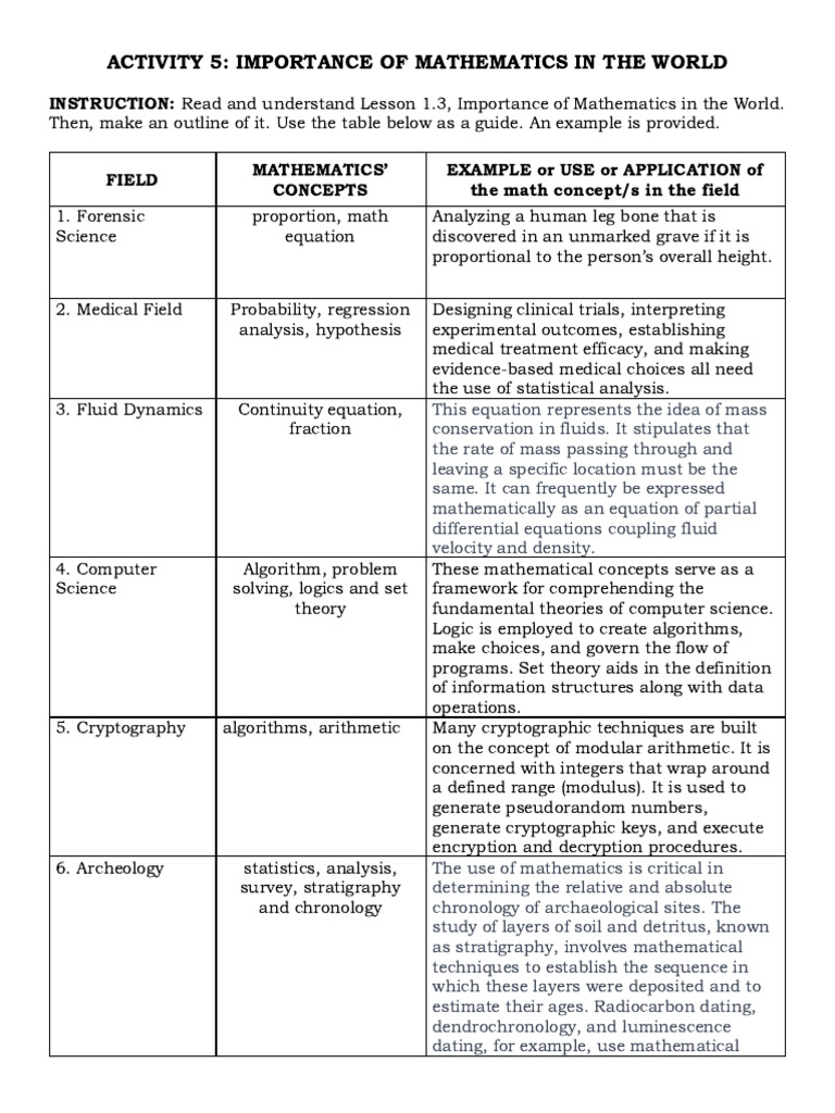 A5 - Importance of Mathematics | PDF | Mathematics | Cryptography