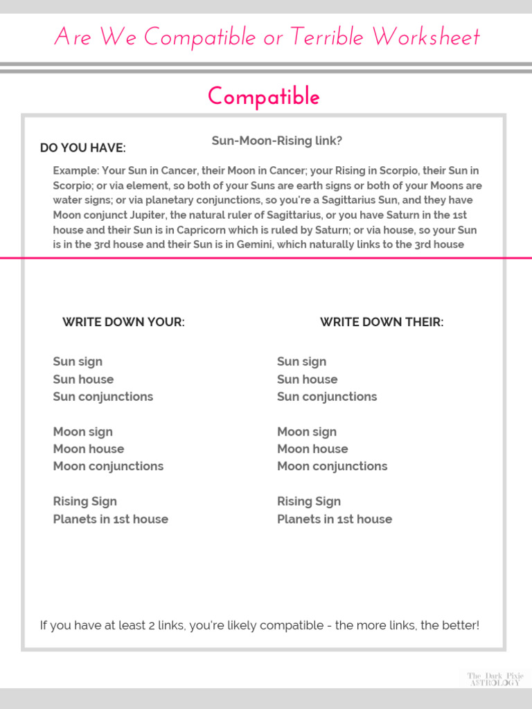 Compatibility Analysis Worksheet | PDF | Planets In Astrology ...
