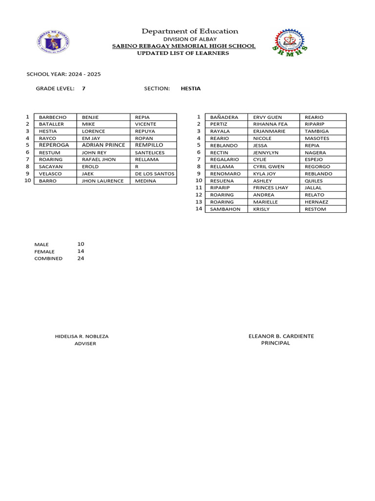 Class section sy 2024 2025 pdf