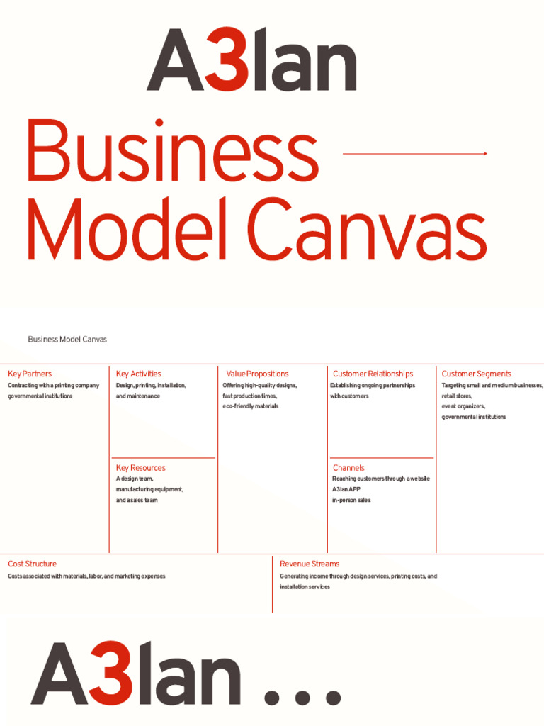 A3 Lan | PDF | Business | Art