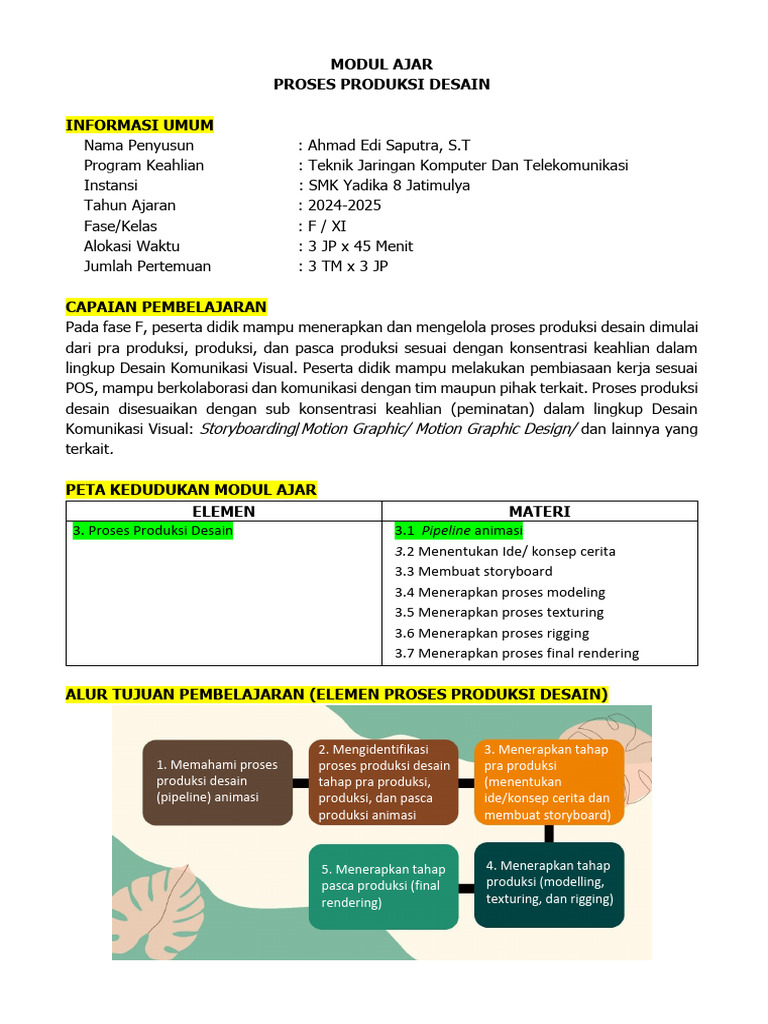 Proses Produksi Desain Animasi Pdf Seni
