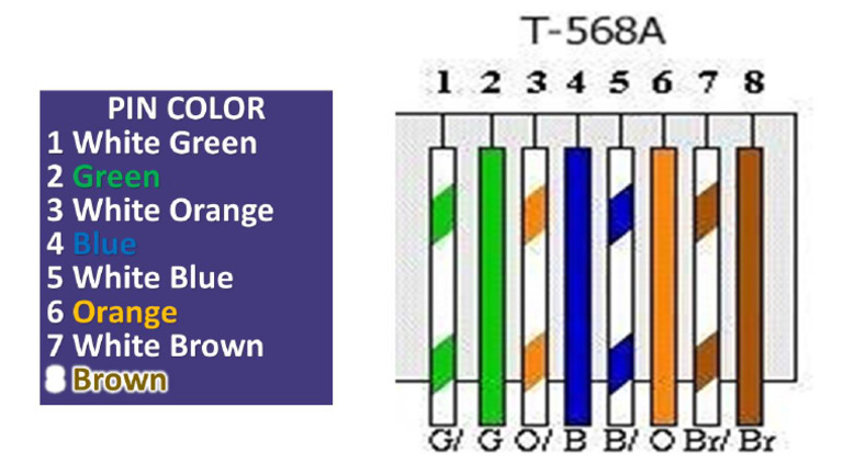 07 T568A | PDF
