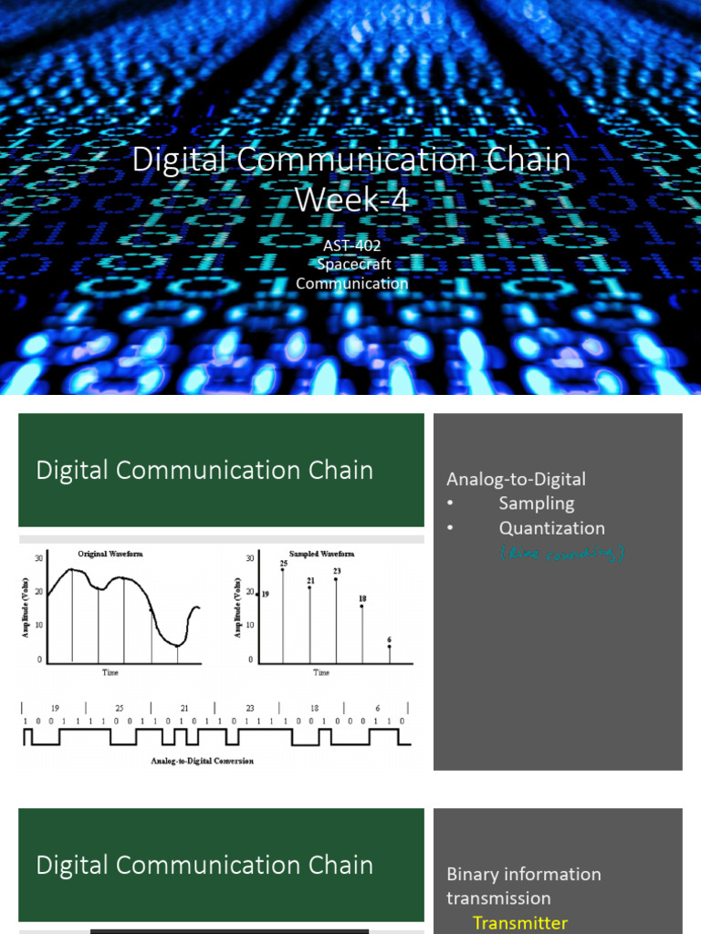 Week4-2 - 240509 - 143746 (1) W - Notes | PDF | Modulation | Digital Data