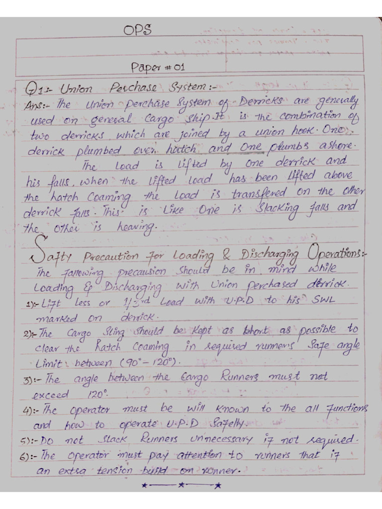 OPS Solved Papers | PDF
