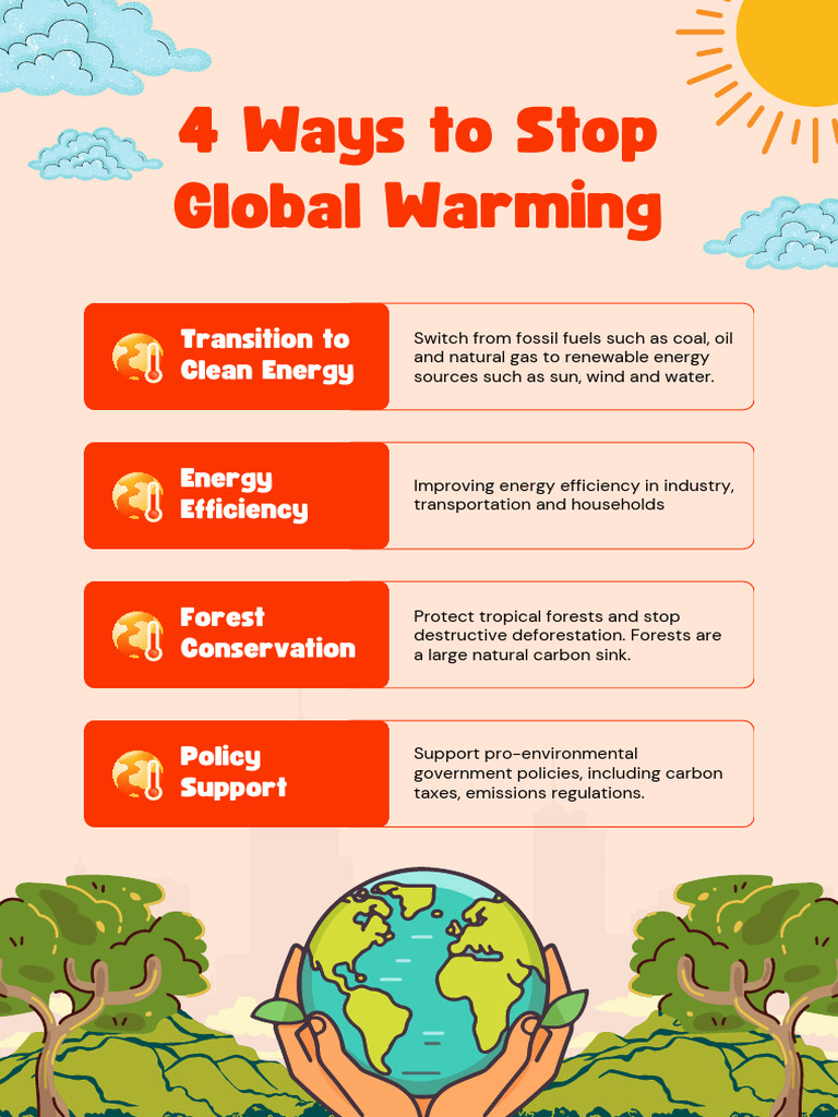 4 Strategies to Combat Global Warming | PDF | Wellness | Science ...