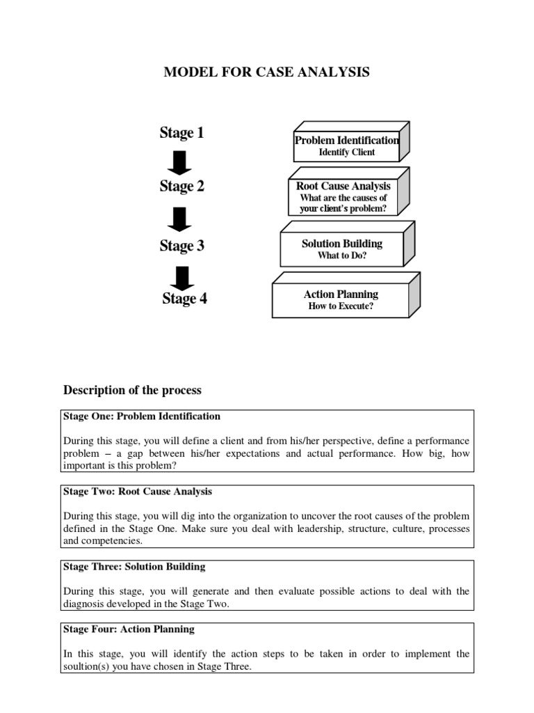 Case Analysis Process Framework | PDF | Strategic Management ...
