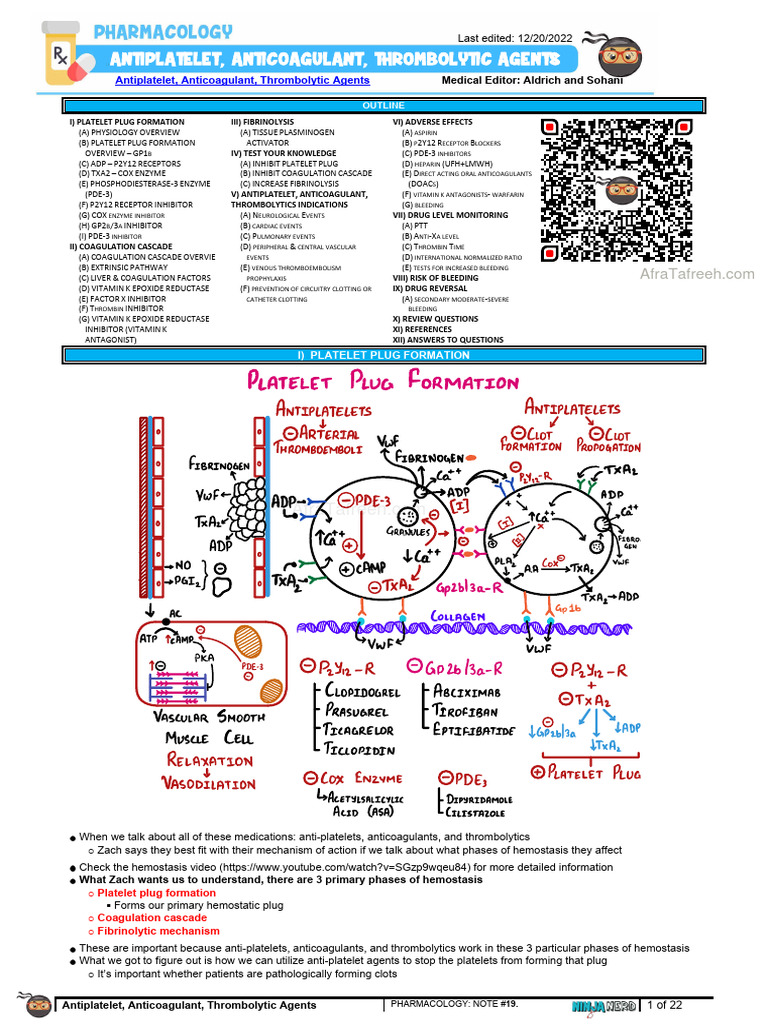 Antiplatelet and Anticoagulant Overview | PDF | Coagulation | Platelet