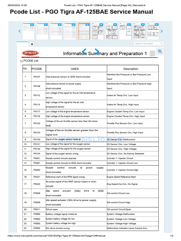 PGO Tigra AF-125BAE P-Code List | PDF | Throttle | Electrical Engineering