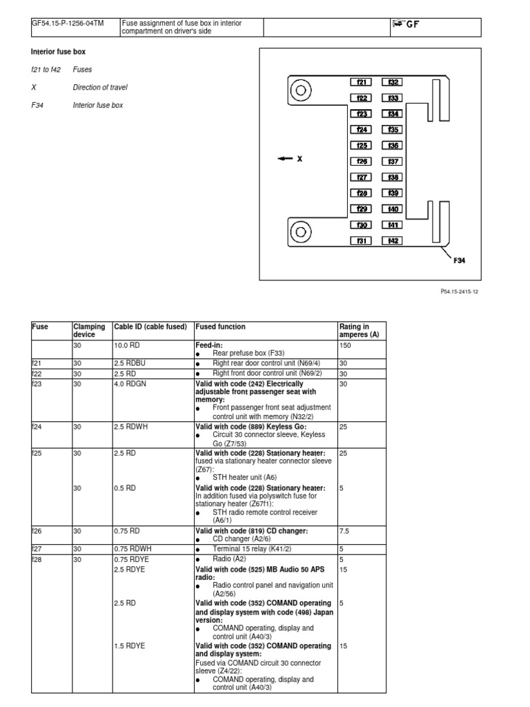 Interior | PDF | Fuse (Electrical) | Vehicles