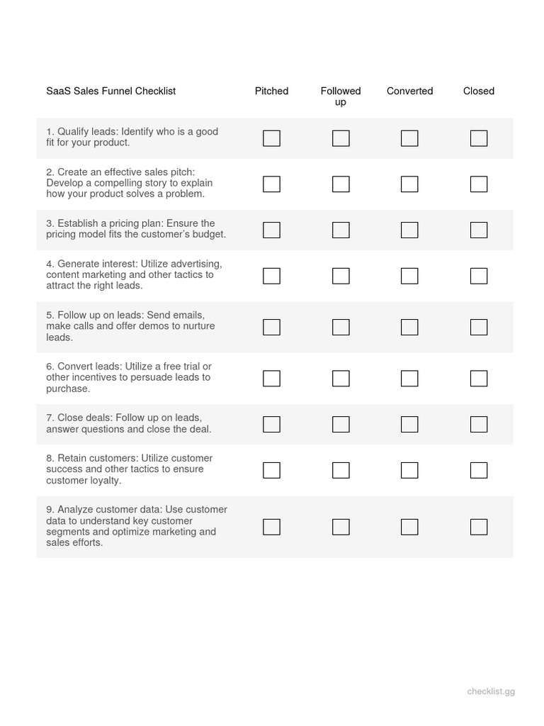 SaaS Sales Funnel Checklist | PDF