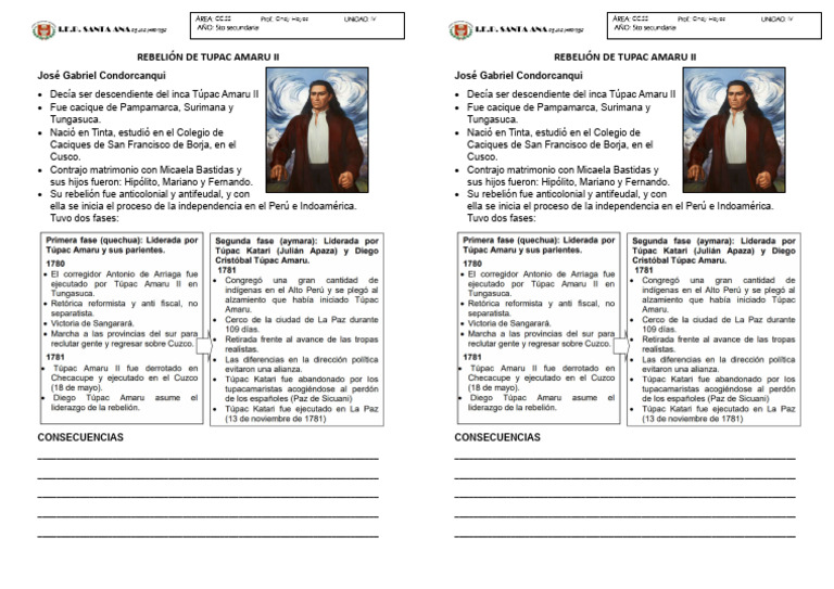 Tupac Amaru II | PDF | América del Sur | Imperio español