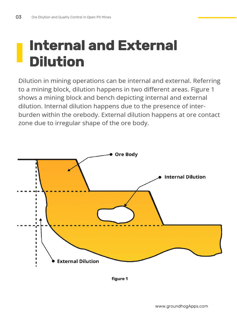 Ore Dilution Control in Open Pit Mining | PDF | Mining | Global ...