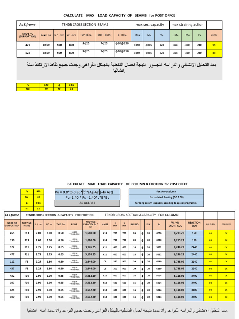 Max Load Capacity Analysis for Beams | PDF | Structural Engineering ...