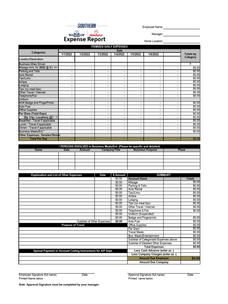 Employee Expense Report Template | PDF | Per Diem
