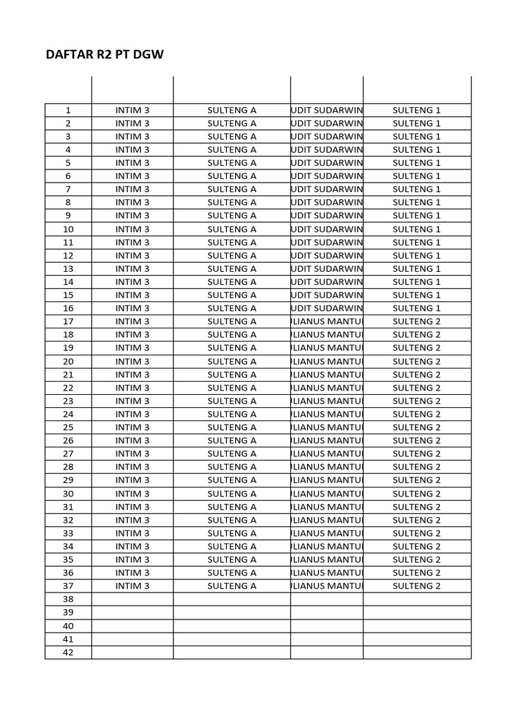 Form Daftar Nama r2 PT DGW | PDF