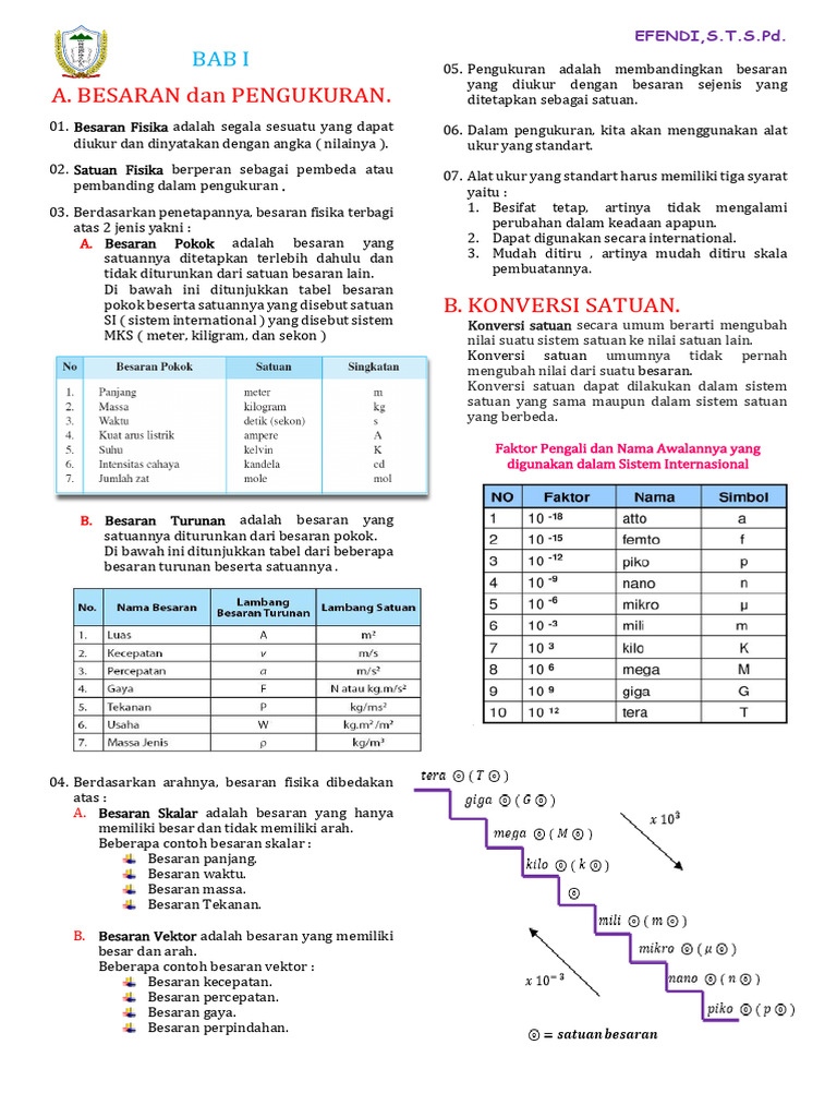 Besaran Dan Satuan | PDF