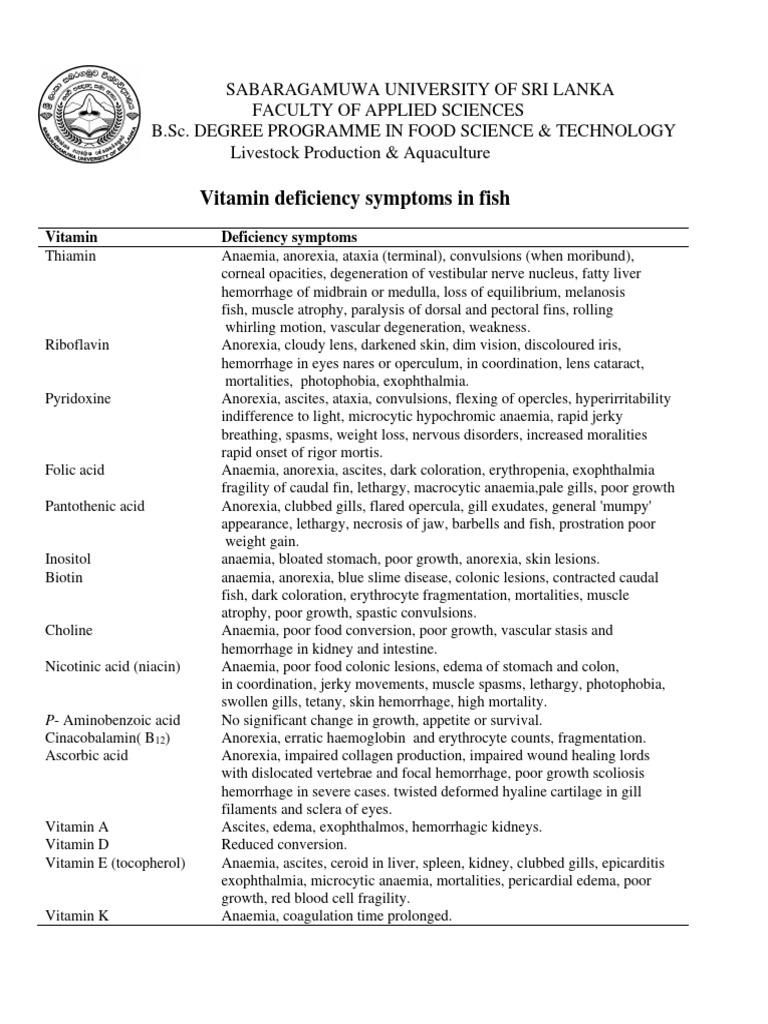 Vitamin Deficiency Symptoms in Fish | PDF | Anemia | Vitamin